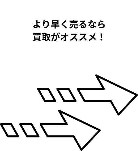 より早く売るなら買取がオススメ!